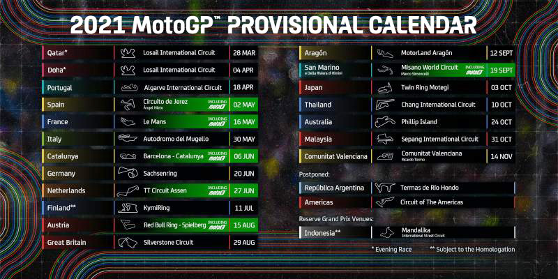 Jadual Revisi MotoGP 2021 Terbaru : Ternyata Seri ...