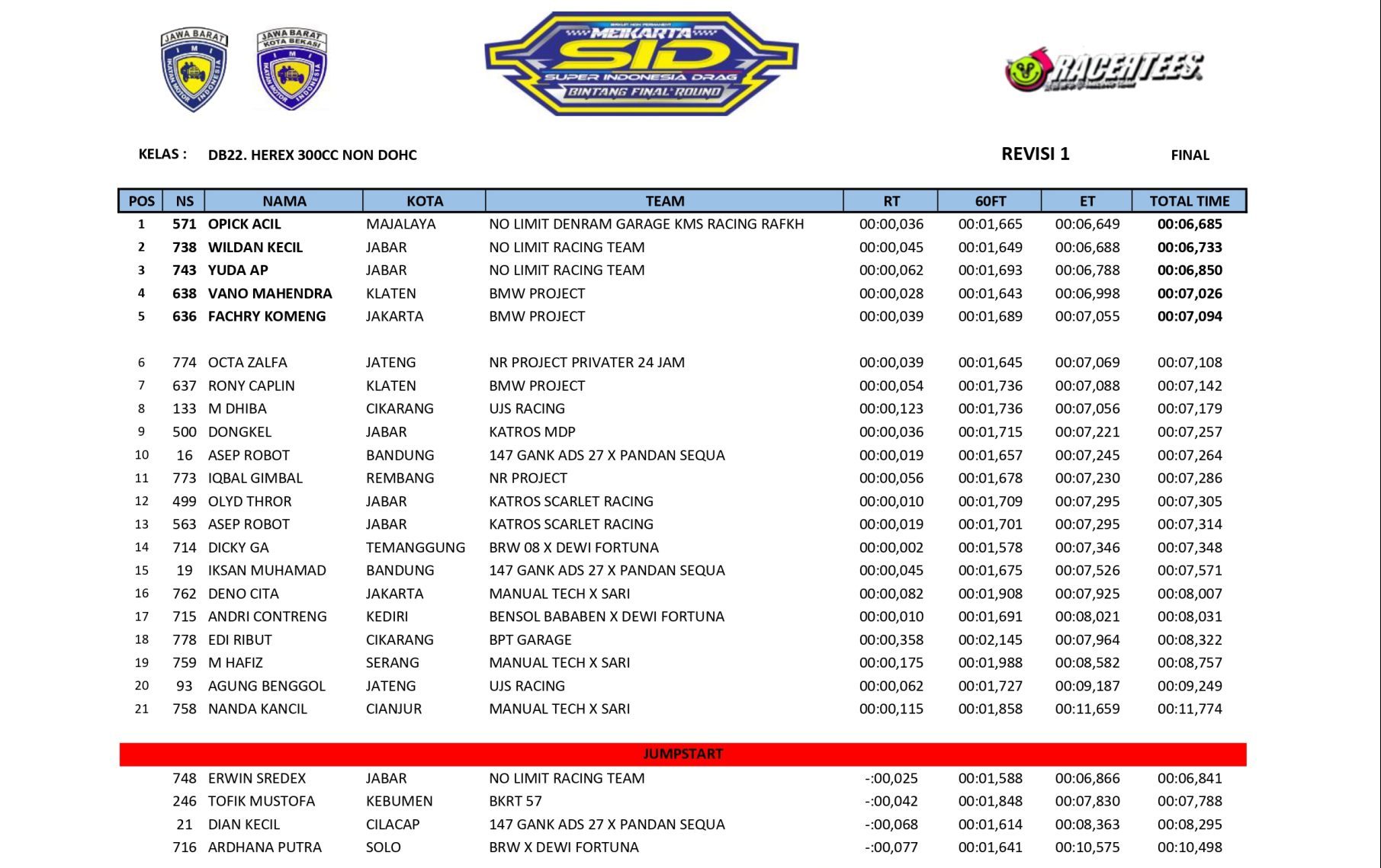 DB 22. HEREX 300CC NON DOHC_page-0001