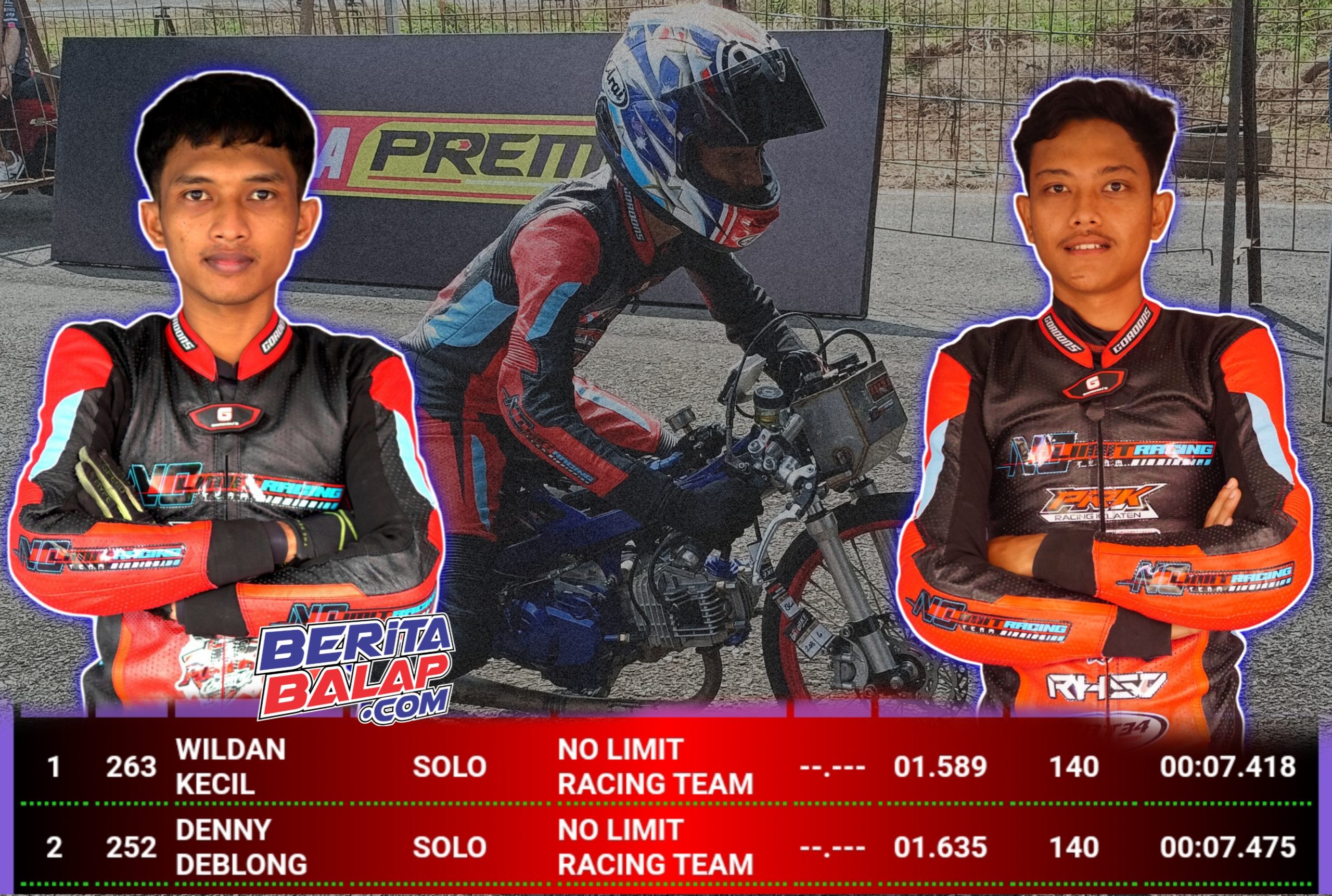 No Limit Racing