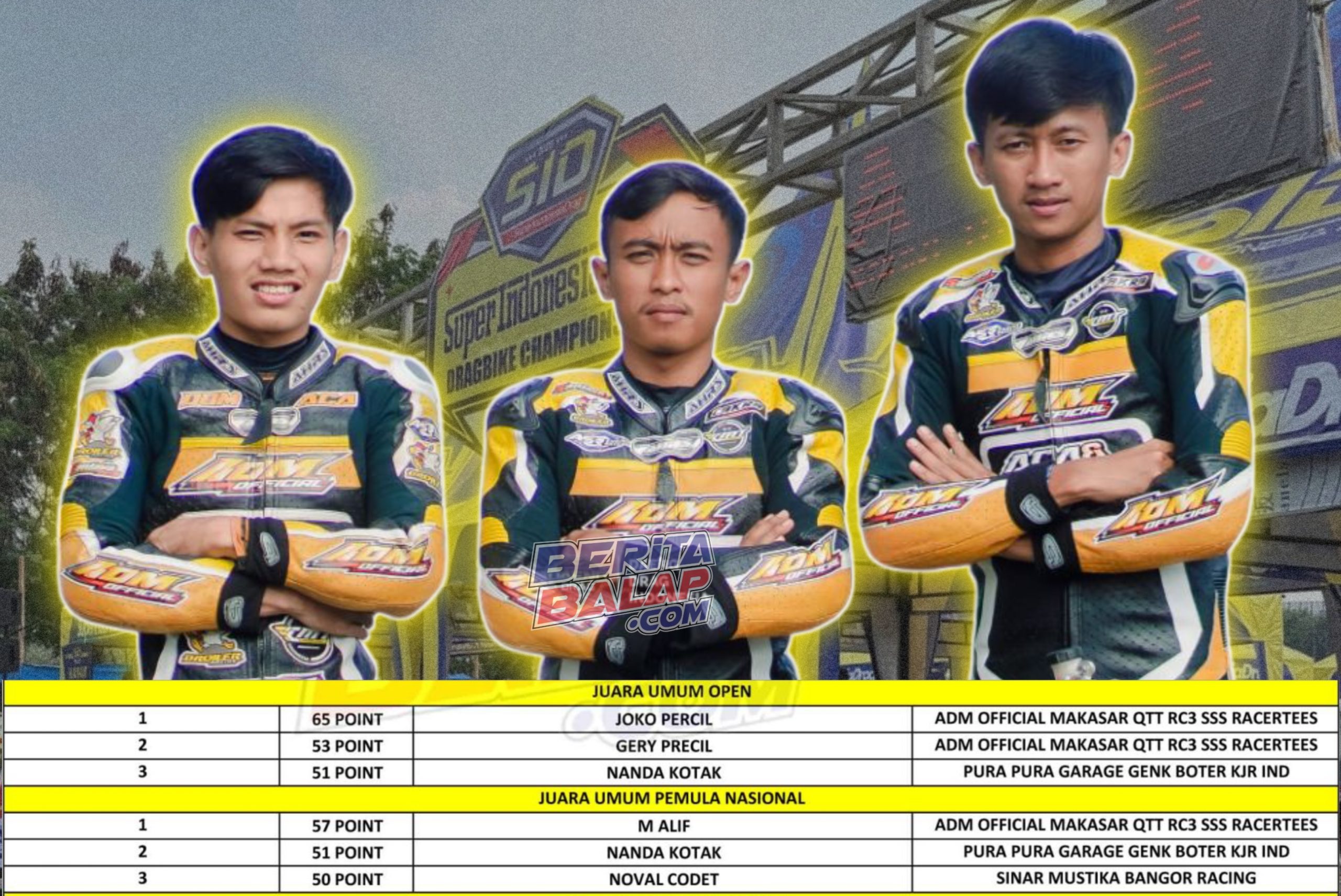 ADM Official Racing Makassar