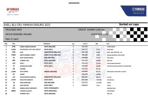 WR 155 Lokal