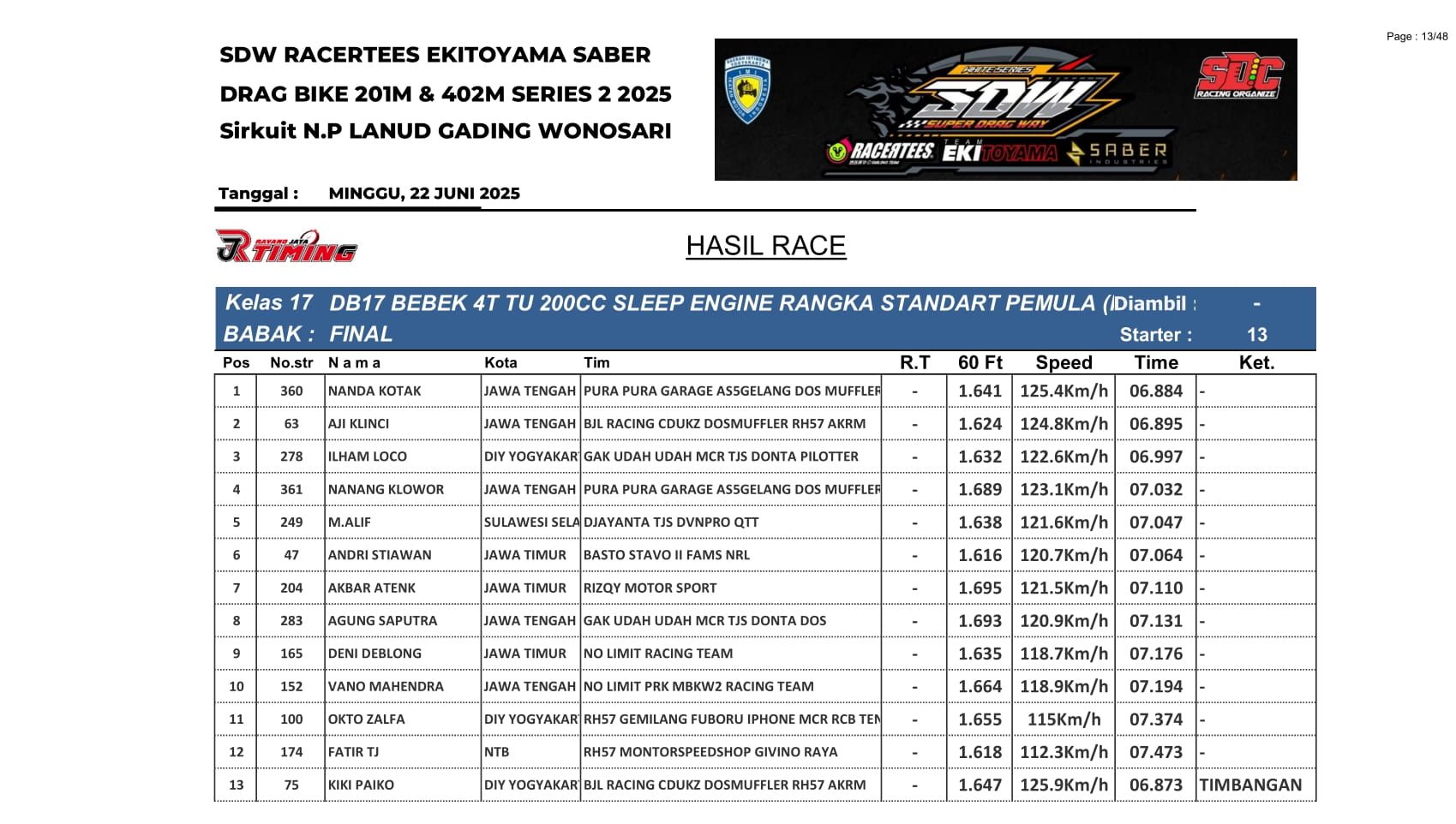 Result Sleep Engine [Pemula] SDW Seri 2 | Pasca Revisi