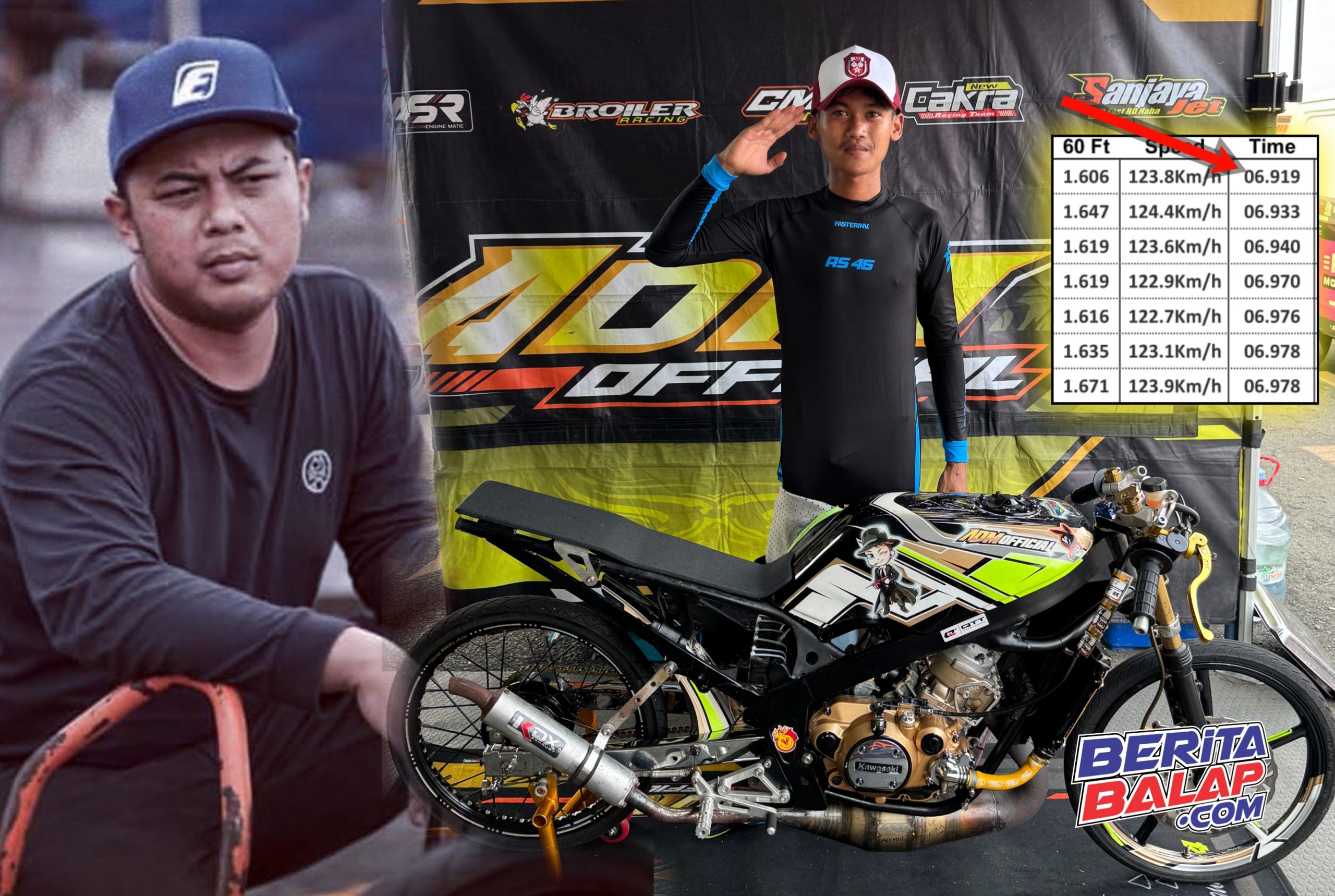 ADM Official Racing Makassar