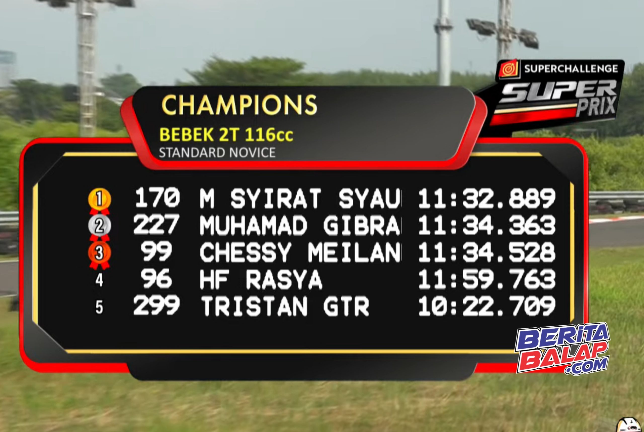 Super Prix Surabaya 116 Novice