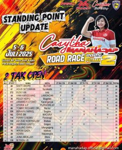 Manahadap Road Race 2025|Standing Poin 2T