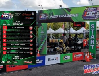 Point Rapat ! Siapa Yang Bakal Jadi Best Team Di Seri 3 IDC Drag Bike 2025 ?  ‎