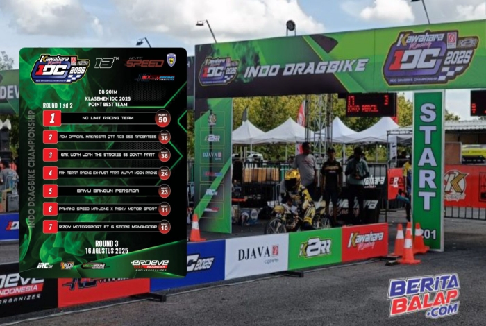 Point Rapat ! Siapa Yang Bakal Jadi Best Team Di Seri 3 IDC Drag Bike 2025 ?  ‎