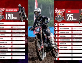 M. Zidane Siap Tunjukkan Aksi Terbaik di AKRM Plavon PVC SERIES & Kejurnas Motocross 2025 Wonosobo, Akhir Pekan Ini !