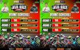 Gercep ! Ini Updates Terbaru Jadual 3 Seri Java Race Championship 2026, Berubah Total Dari Schedule Lama