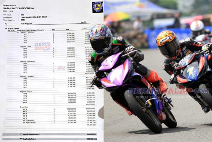 Wow, Total Hadiah JU MotoPrix 2026 Hampir 1 Milyar, Tiap Region 110 Juta, Grand Final 400 Juta