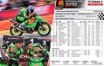 Duet SAE Racing Team Alfi dan Odding Borong Podium 1-2 Bebek Goreng 116 cc di Final Superprix 2026 Semarang, Tuned by Madurace