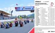 Cek Data Top Speed MotoGP Mandalika, Apakah Tembus Lebih Dari 320 Km/Jam ? Ada Peningkatan Dari 2025 ?