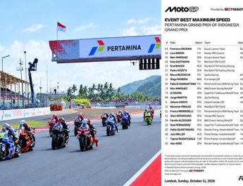 Cek Data Top Speed MotoGP Mandalika, Apakah Tembus Lebih Dari 320 Km/Jam ? Ada Peningkatan Dari 2025 ?